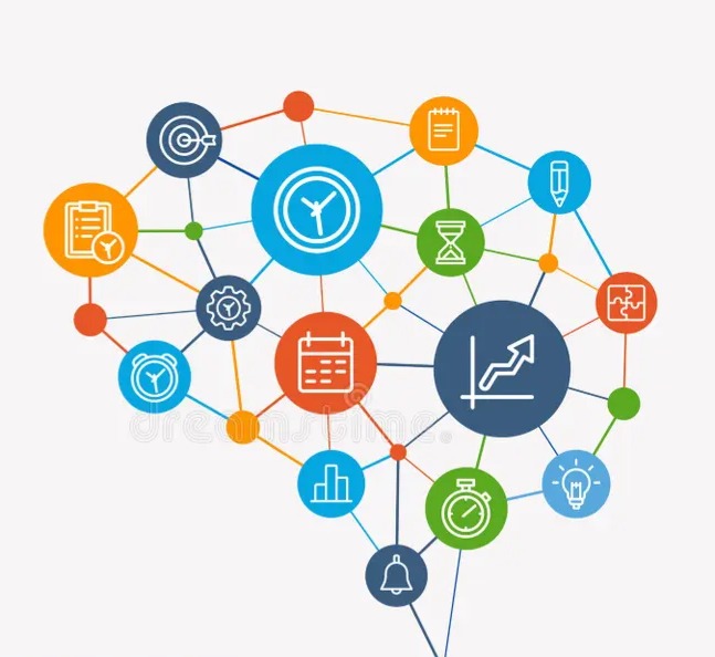 AI Advisory